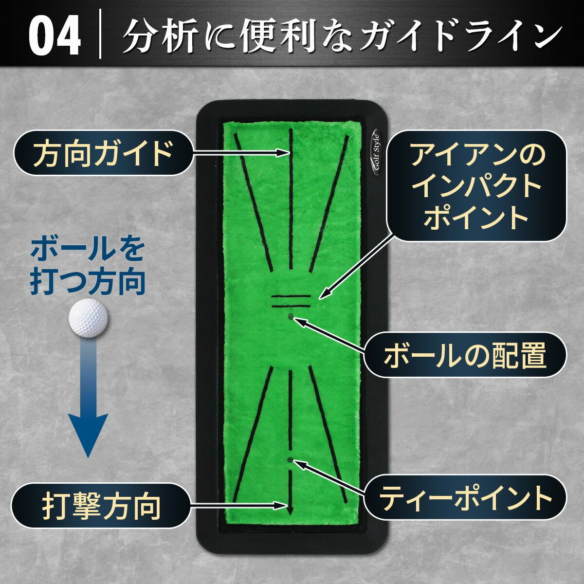 ゴルフマット マット ゴルフ 練習 素振り 大型 Style Golf GolfStyle | ドライバー スイング ラフ 人工芝 ゴルフ練習マット、屋内ゴルフマット、滑り止めゴルフマット、衝撃吸収 パター