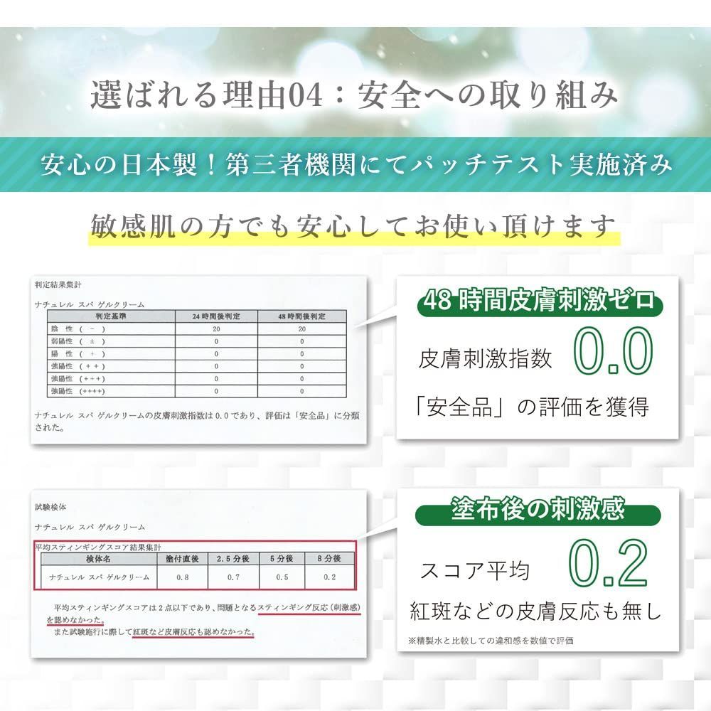 新着商品日本健康美容開発 ナチュレルSP ゲルクリーム PLUS エコ詰替え