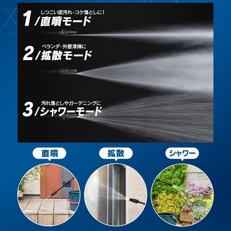 軽量 家庭用