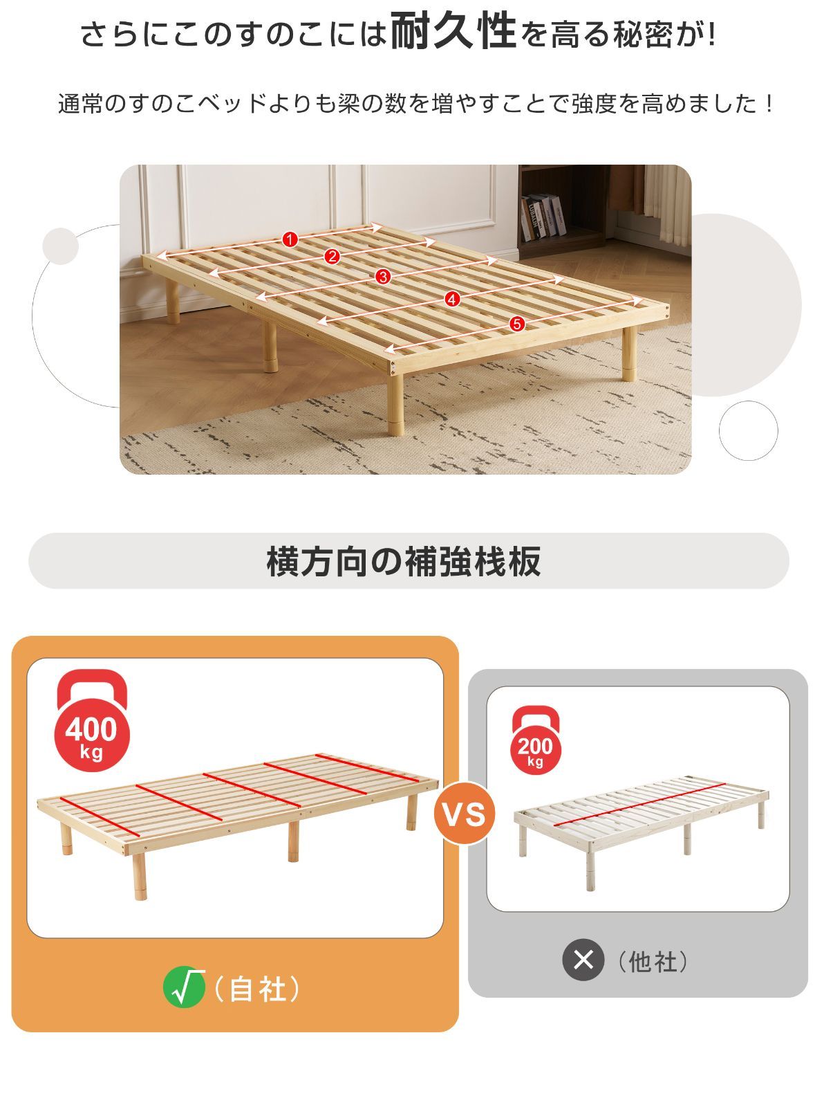 カビ対策｜木製スノコベッド｜N512P257182A