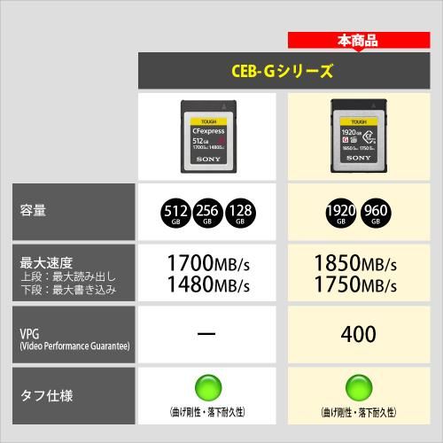 1920GB 納期約１週間