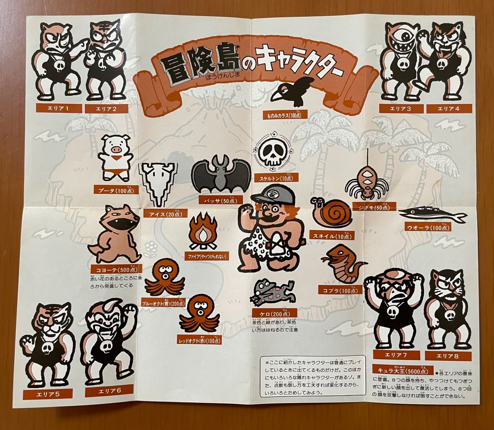 高橋名人の冒険島 箱説付き