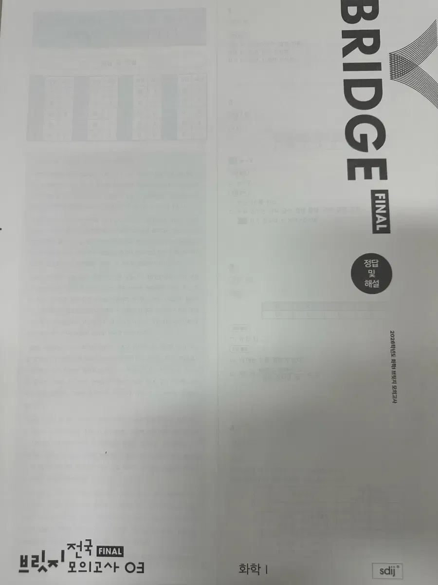 2025年最新】ブリッジオブザタイムズの人気アイテム - メルカリ