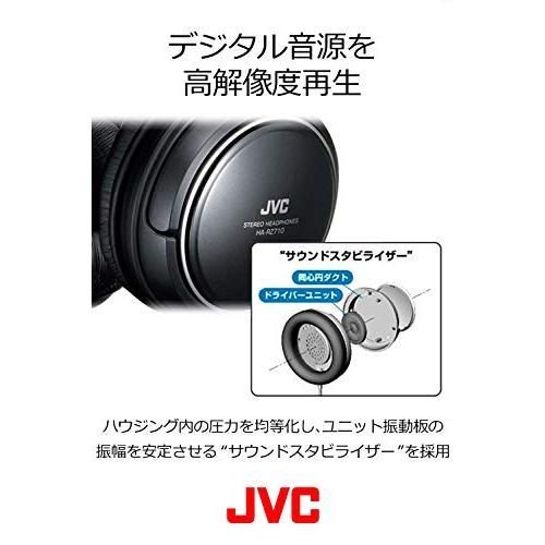 密閉型ステレオヘッドホン