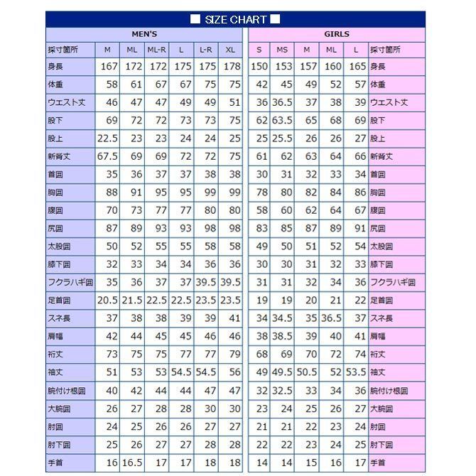 2025年モデル