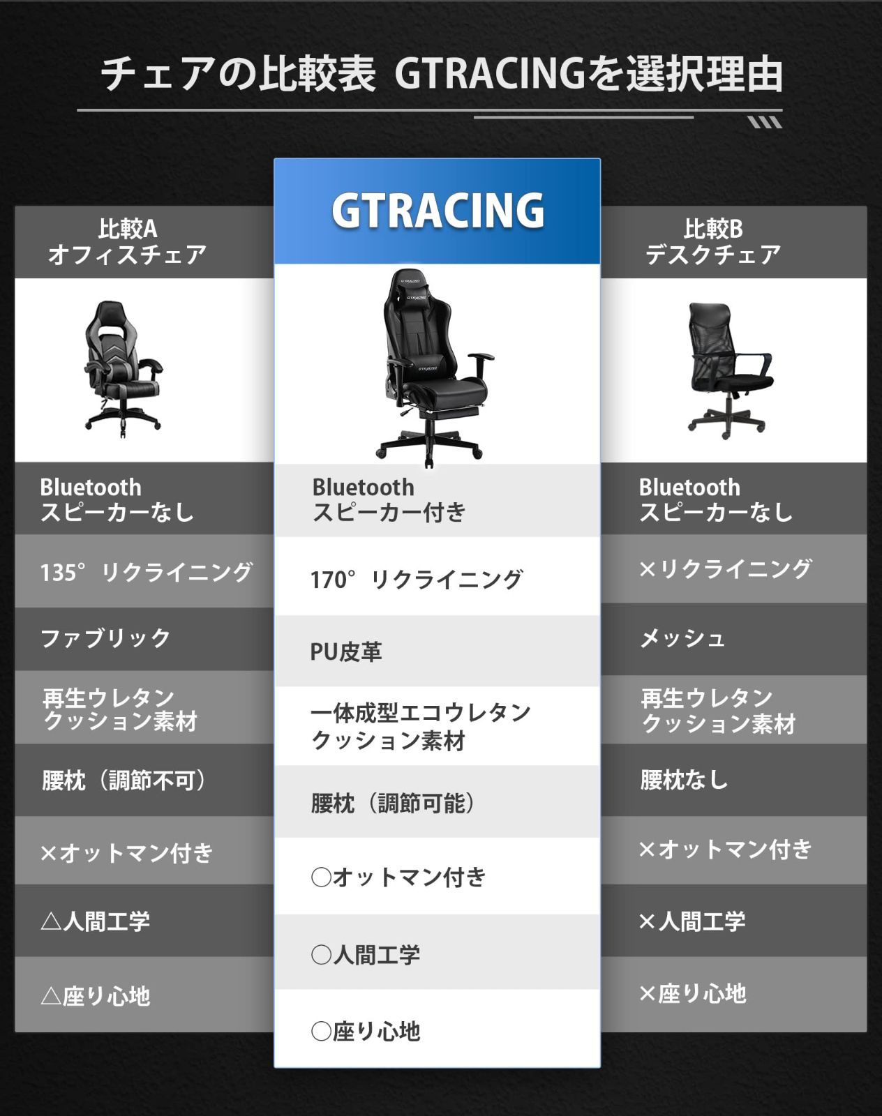 在庫