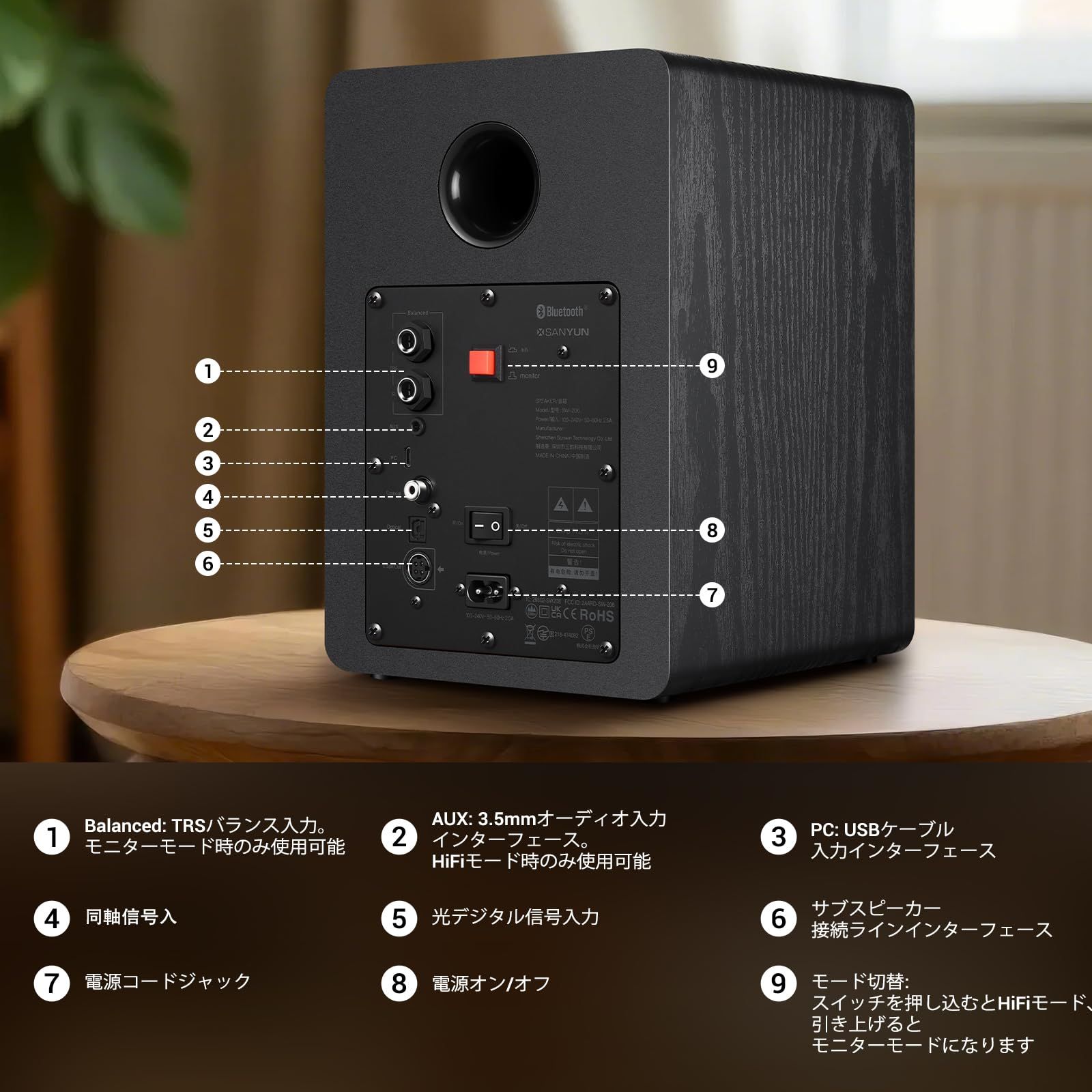 ターンテーブル TV