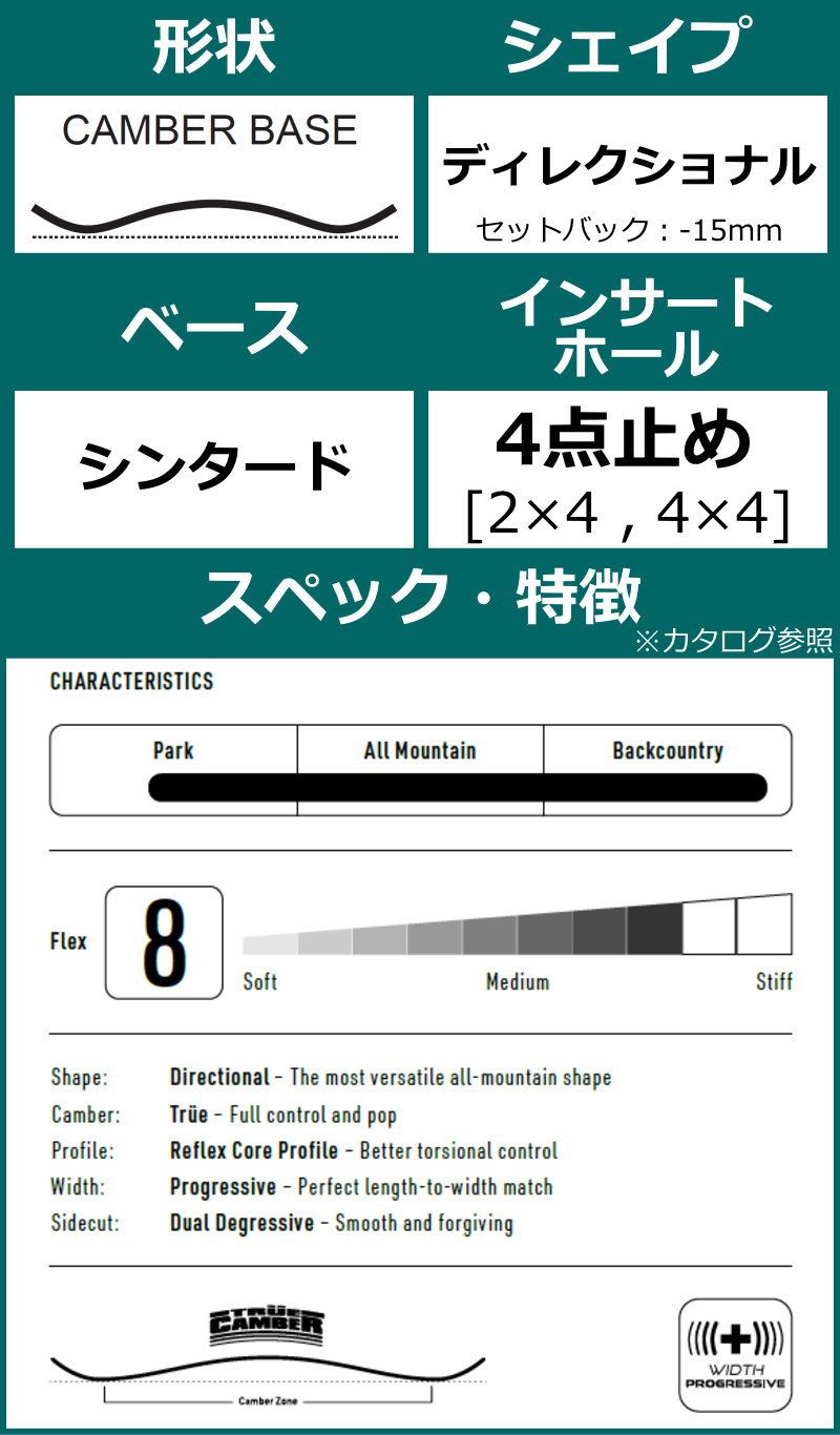 メンズ スノーボード