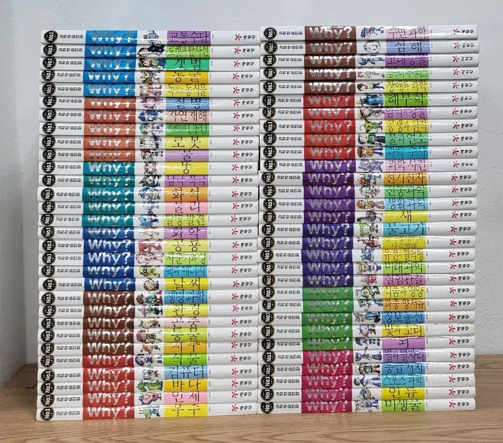 Why ? 小学校理科学習漫画 改正版 セット