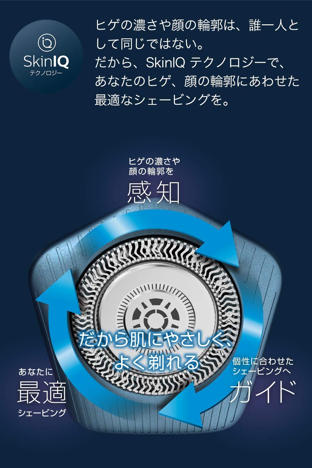 5000 シリーズ