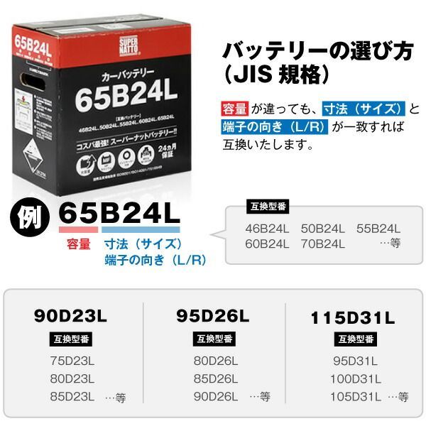 カーバッテリー 充電制御車対応