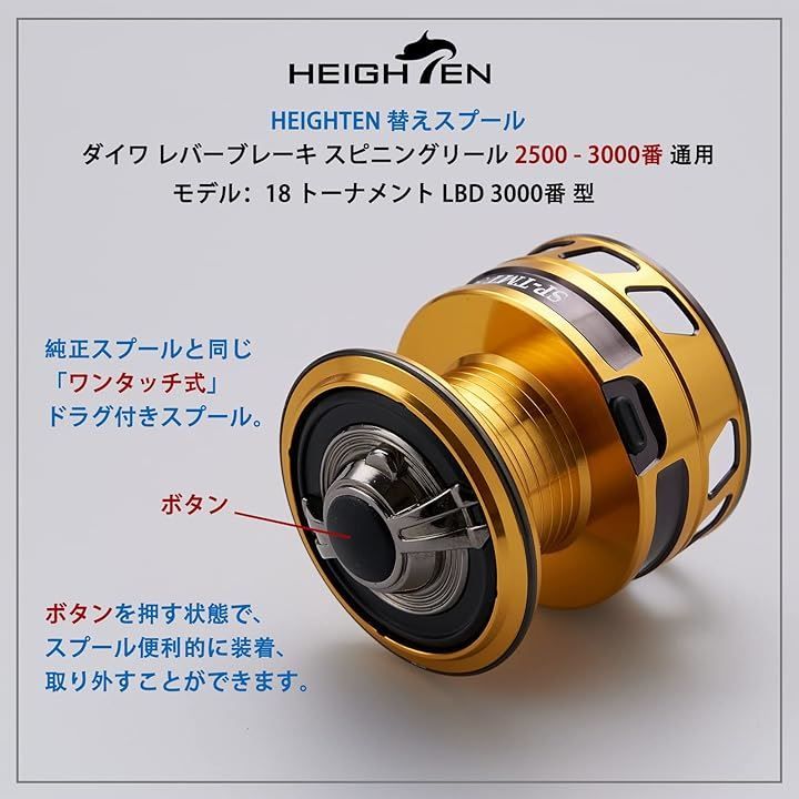 レバーブレーキ スピニングリール