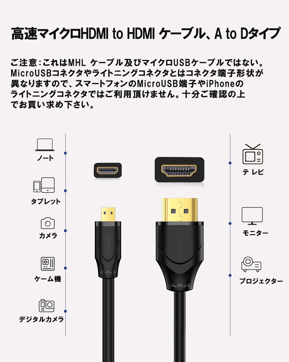 お気にいる Micro HDMI ケーブル 1.5m 金メッキ 変換 4K対応 マイクロHDMI スマホなど