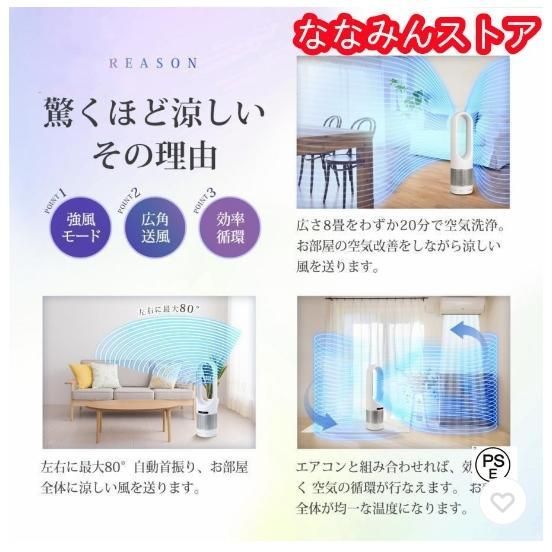 ファン 82cm