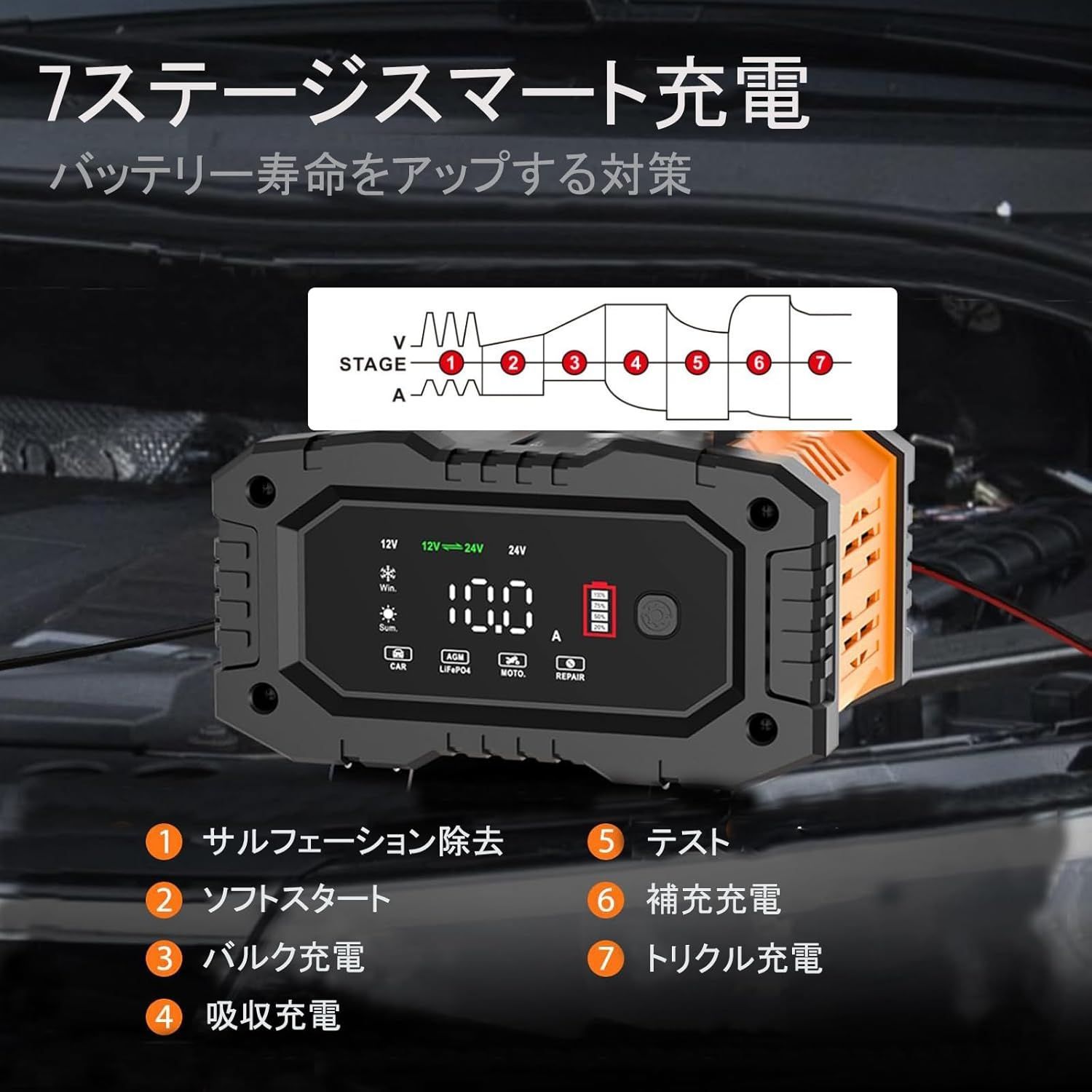 リン酸鉄リチウムオン充電器