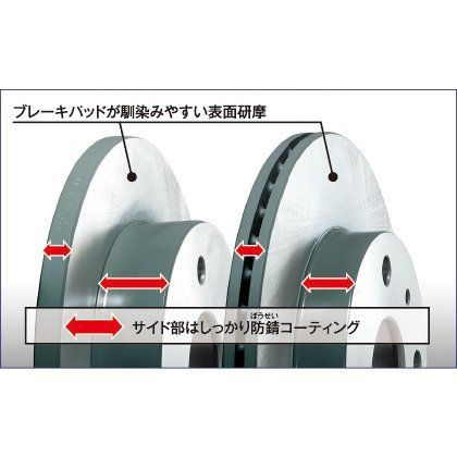 SUZUKI　ラパン　デスクローター　デュクセル　フロント Amazon | ディクセル DIXCEL 《フロント》 ディスクローター KD