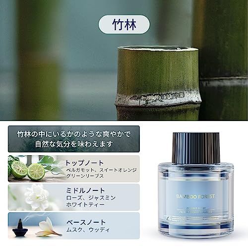 竹林 Ceeniu 車 芳香剤 F26F39特製フレグランスリフィル 45ML 竹林の