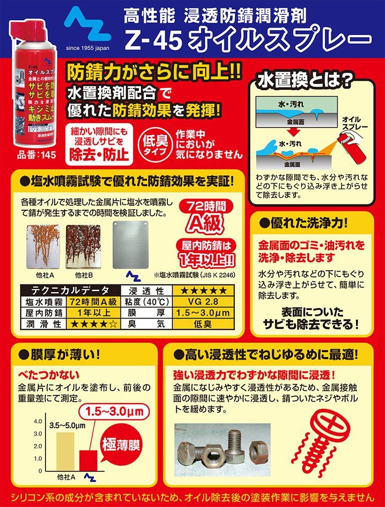 流体潤滑 迅速発送】Z-45 浸透防錆潤滑オイル 420ml No.145 - メルカリ