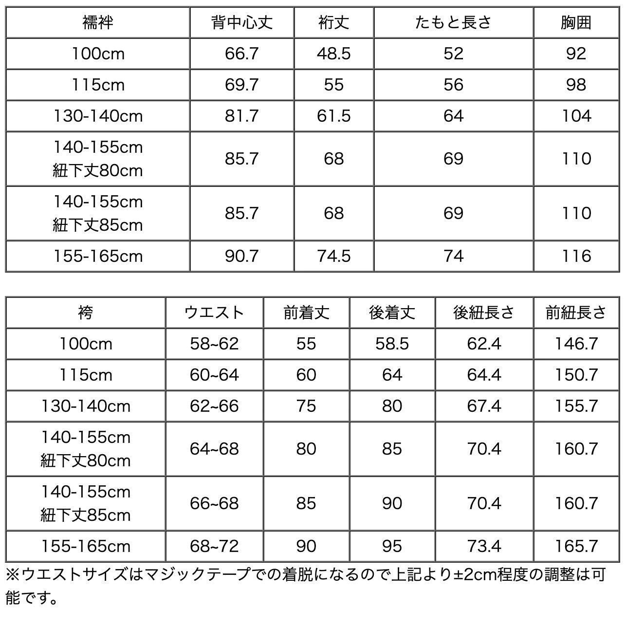 七五三 着物
