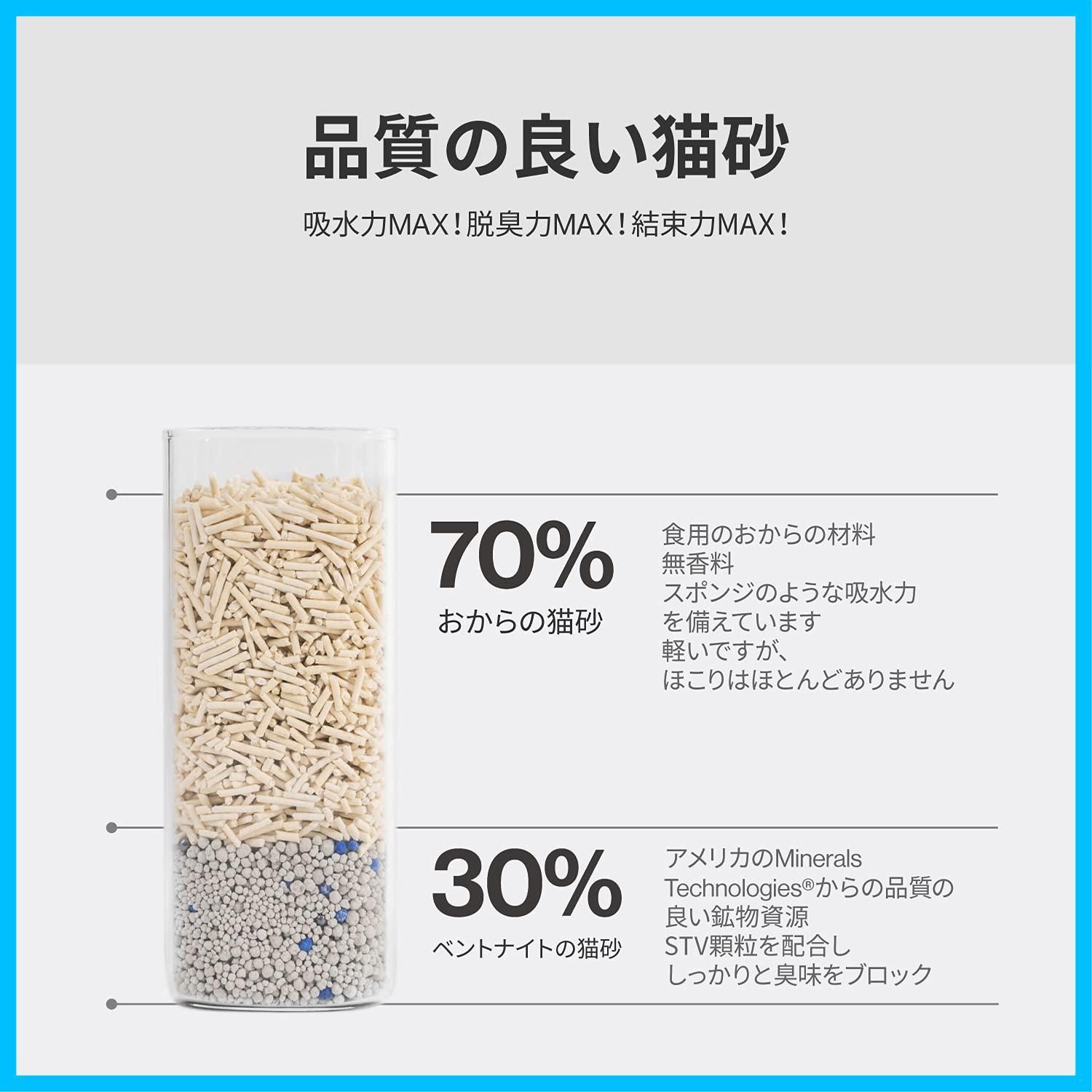 kg×1袋 臭みから解放