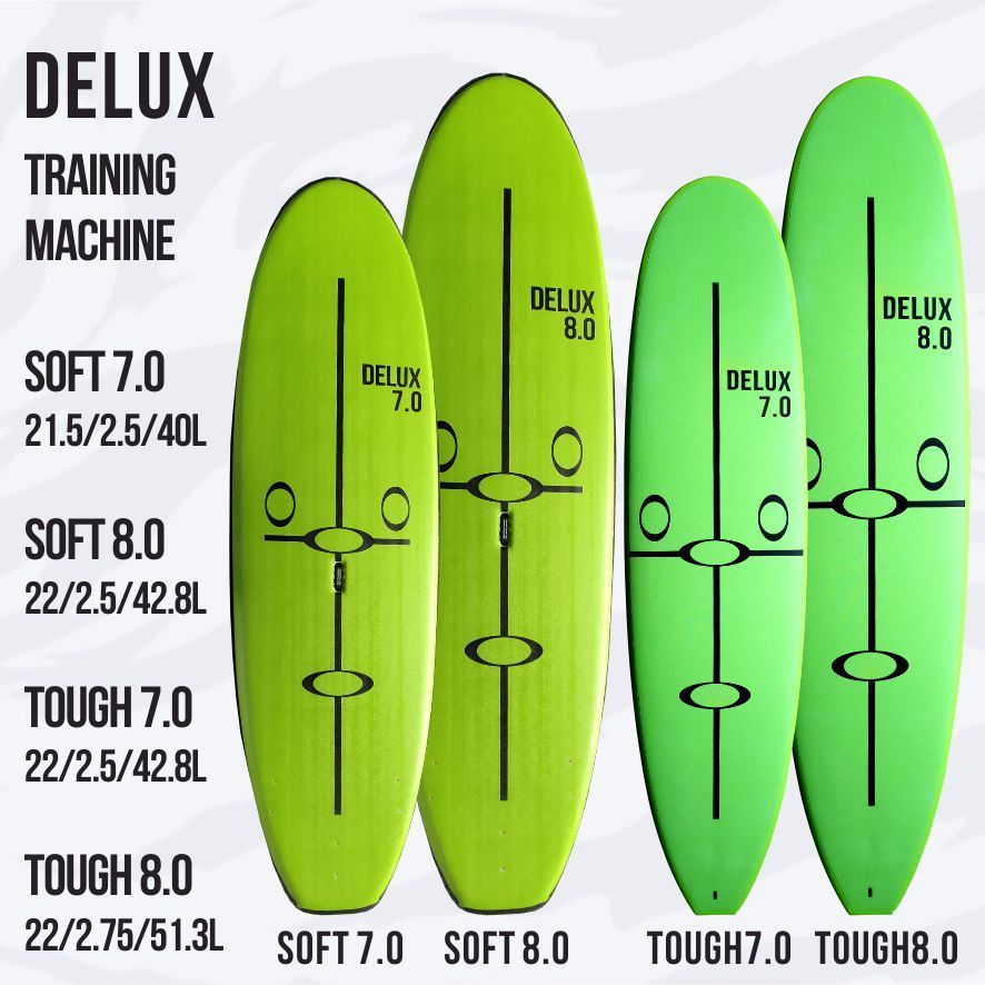 ♪ DELUX Tough 8.0