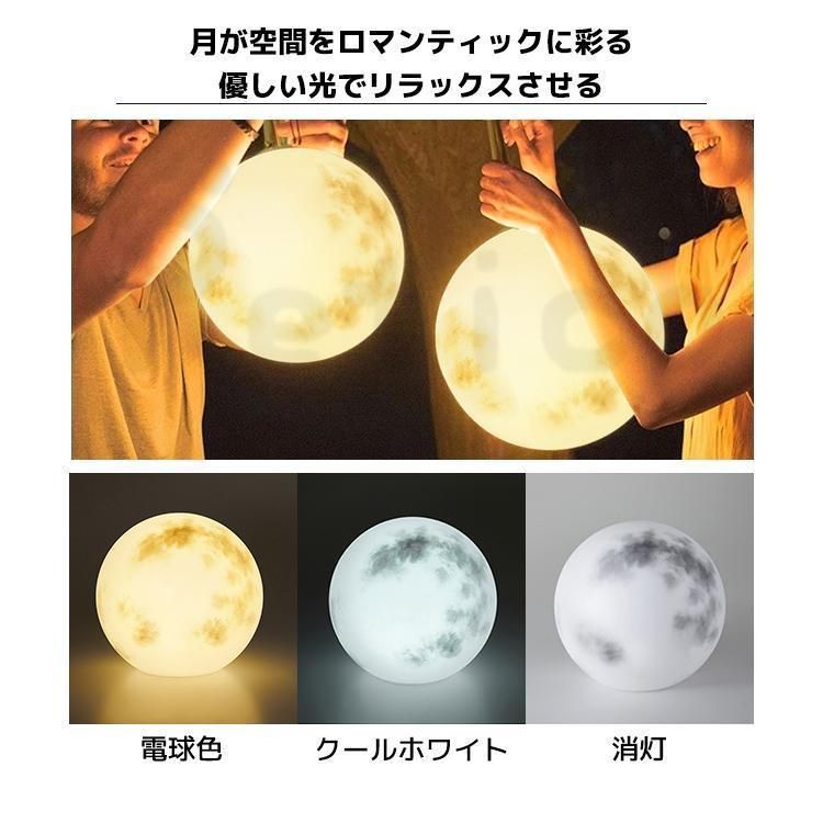 月