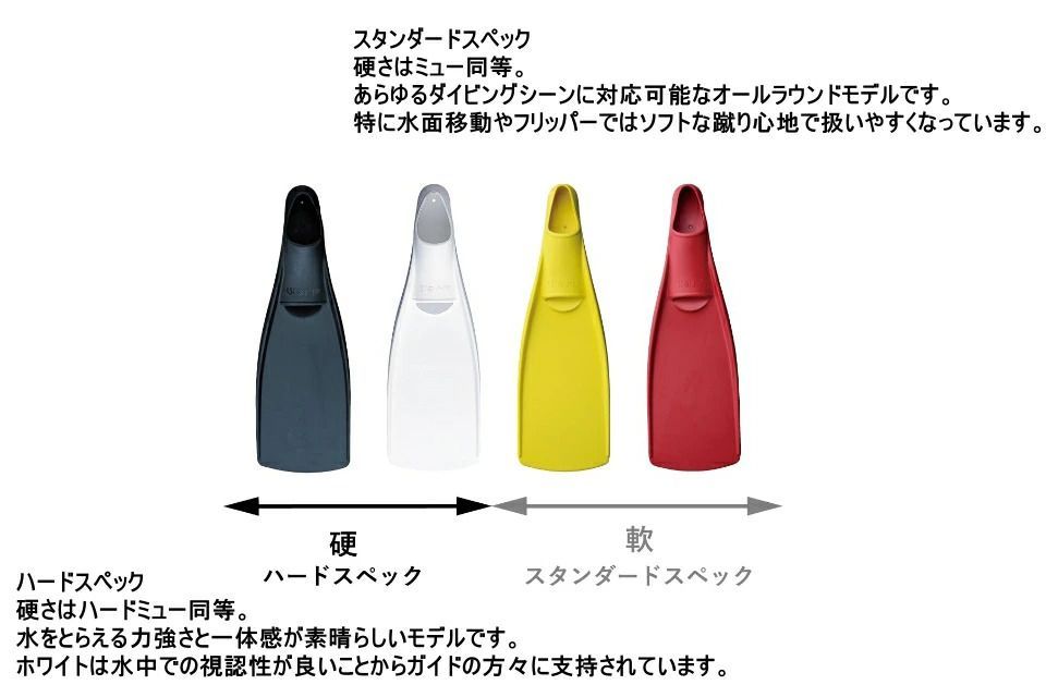 安い！かわいい！ ホワイト Sサイズ GULL WARP FIN ダイビング フィン フルフットフィン ラバーフィン ガル ワープフィン スノーケリング スキンダイビング シュノーケル S GF-2295C