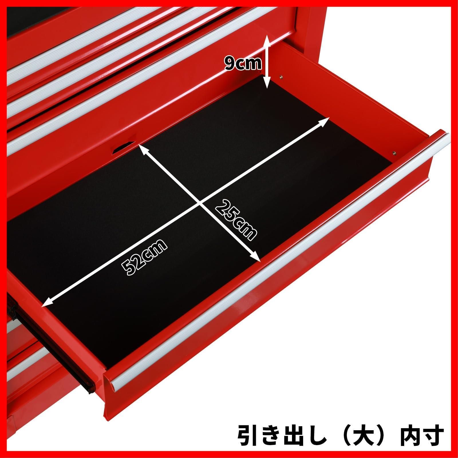 数量