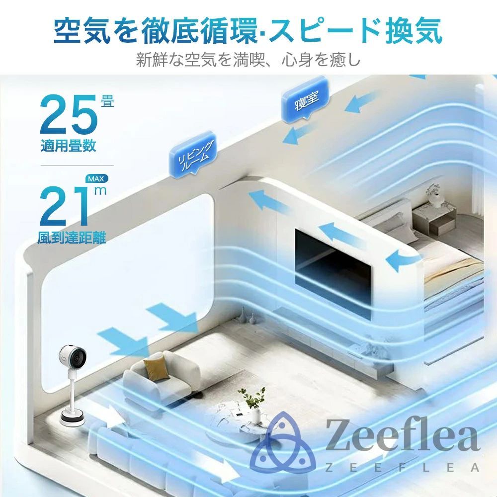 加湿機能 180°