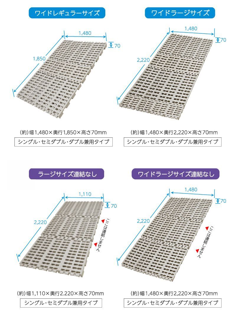 カビ対策 湿気