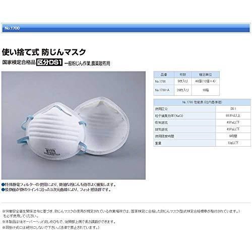 TOYO 使い捨て式 防じんマスク DS1 20枚入り