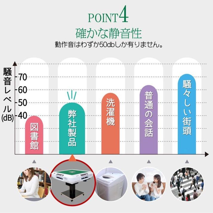 全自動麻雀デジ新アルミ白