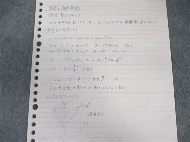 SEG (科学的教育グループ) 高2 大学入試基本演習F-I 数学