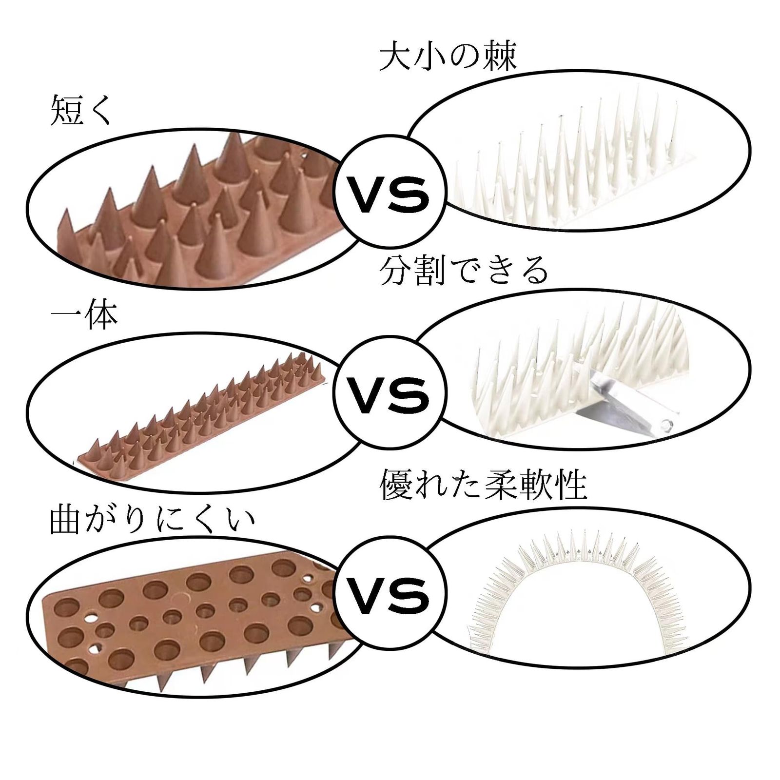 Babenoun 鳥よけグッズ