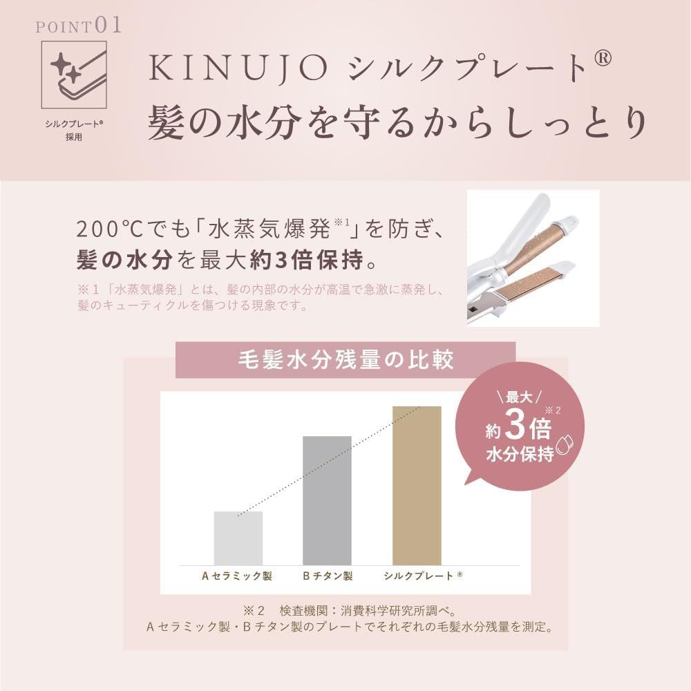 キヌージョ