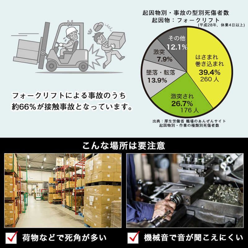 未開梱