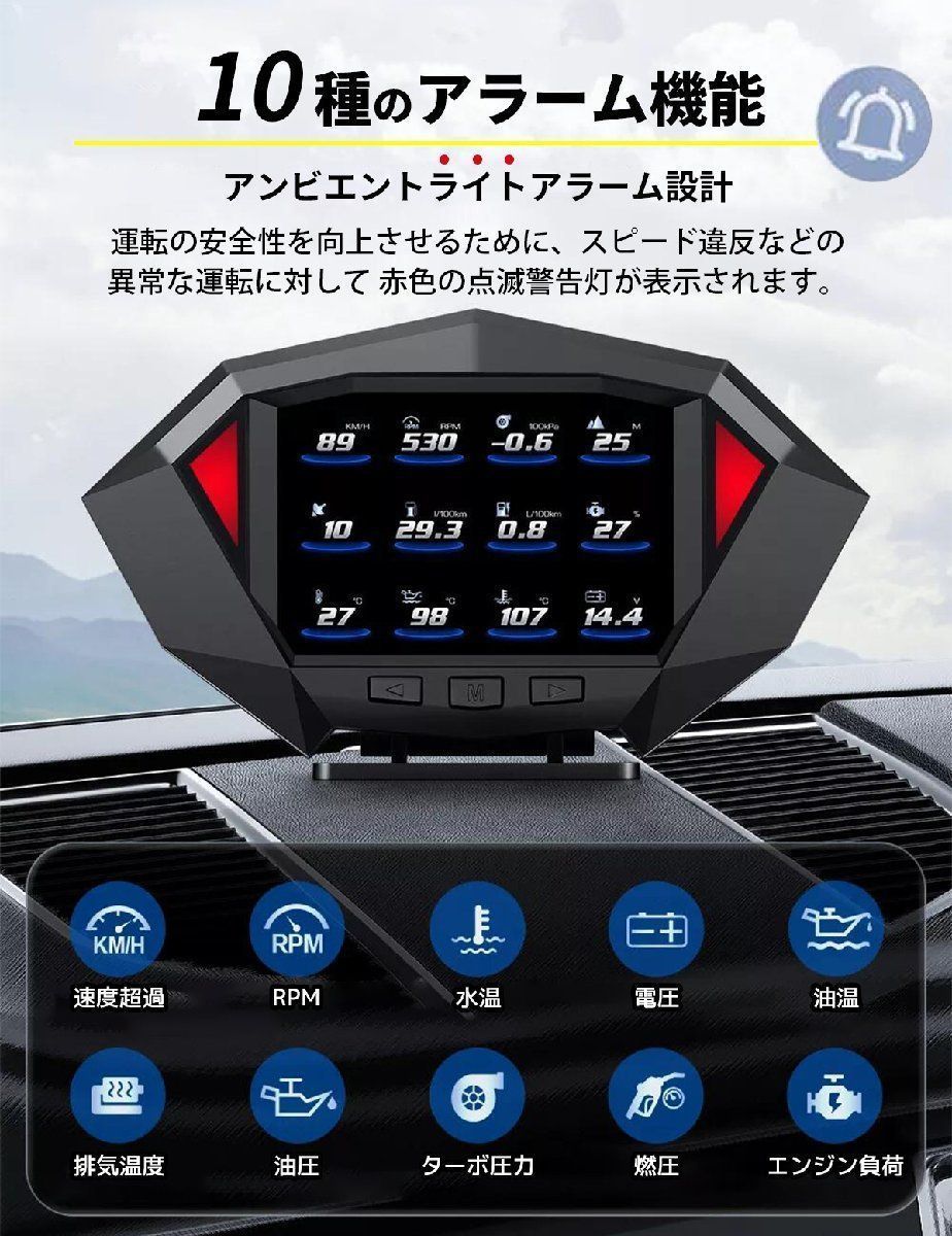 OBD 傾斜計