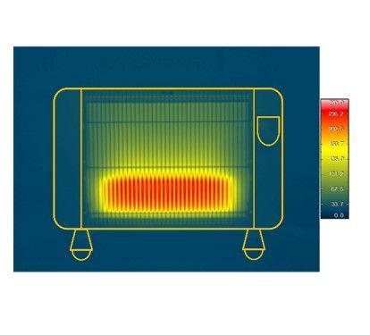 ホワイト色 萬基商事製