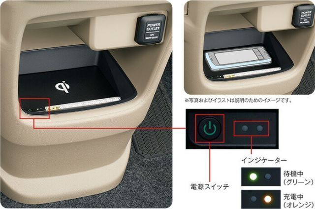HONDA ホンダ NONE N-ONE エヌワン ホンダ純正 ワイヤレス充電器 2015.7～次モデル