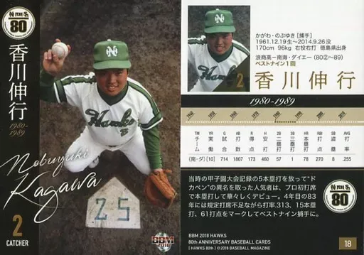 2025年最新】香川伸行の人気アイテム - メルカリ