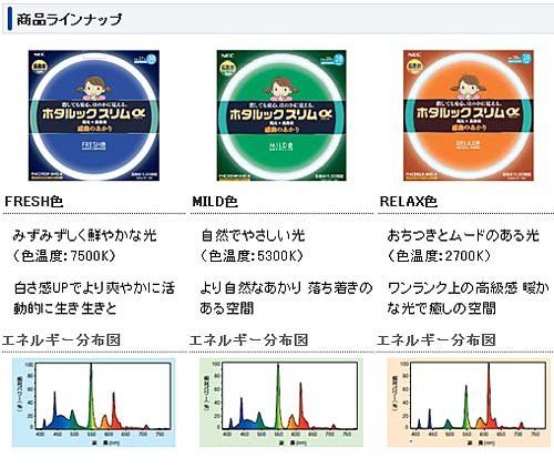 丸形スリム蛍光灯