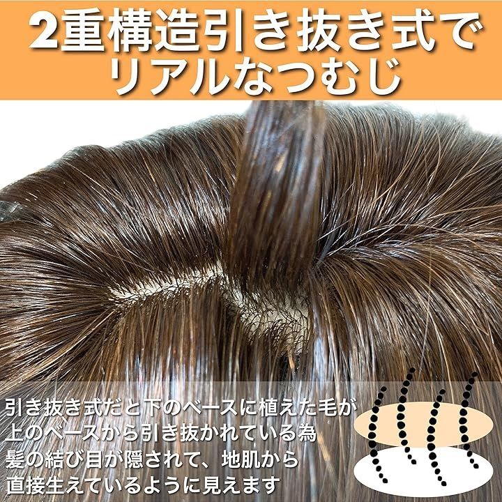 頭頂部 ストレート