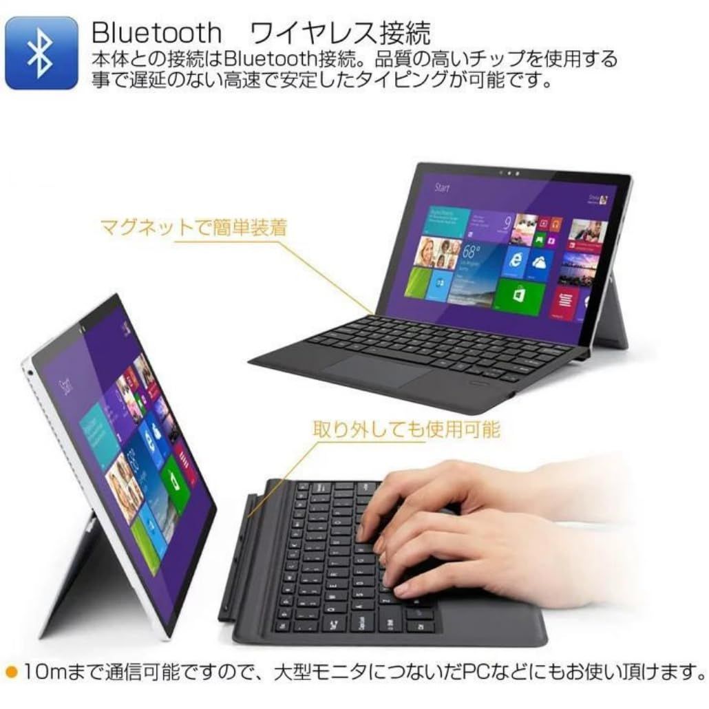 薄型
