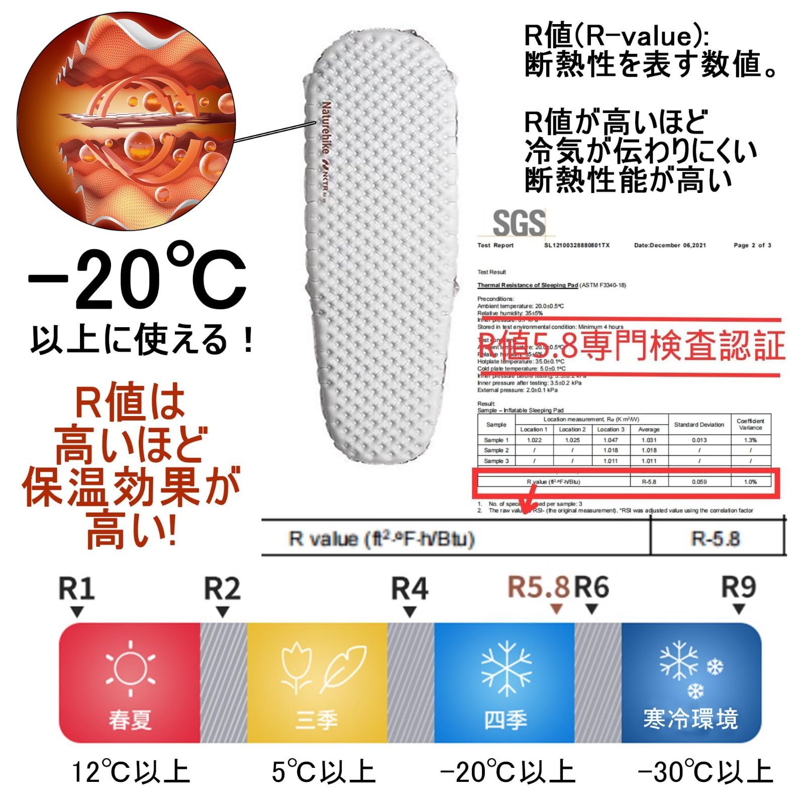 テント泊 4シーズン