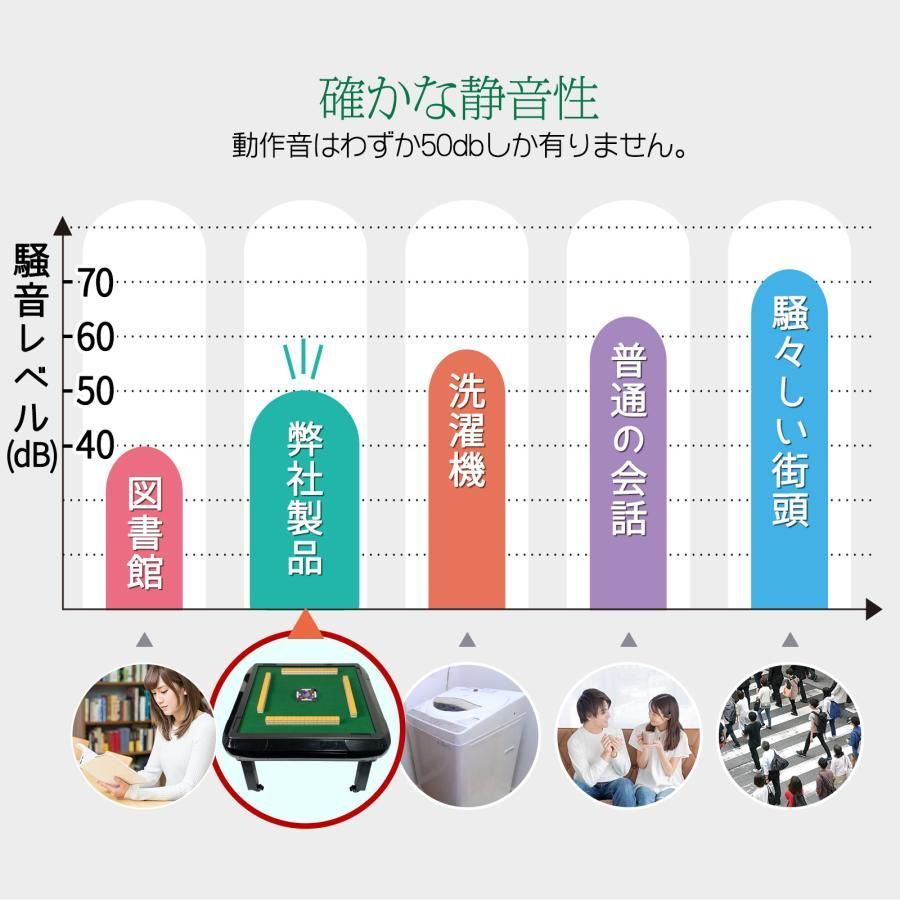 全自動 折りたたみ