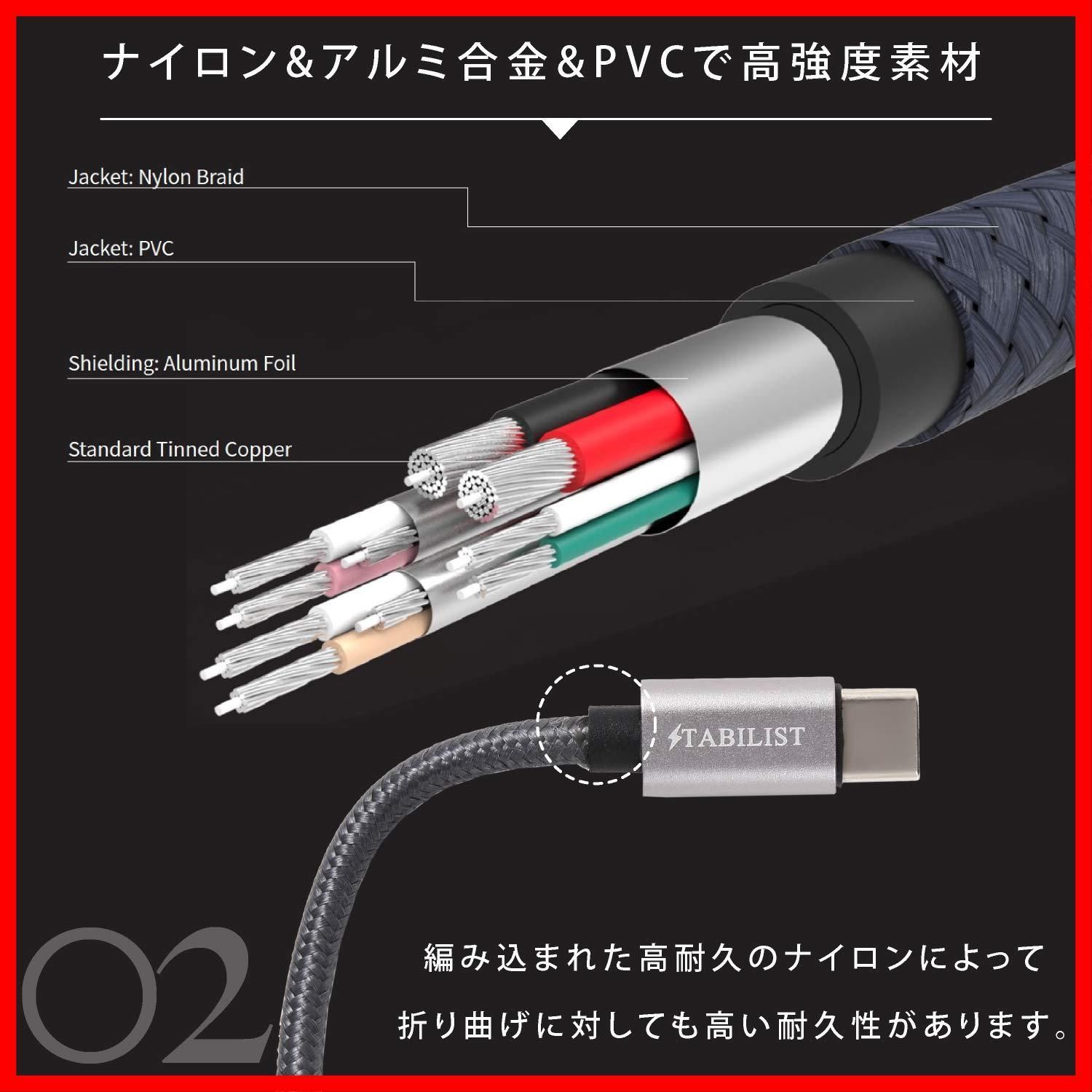 MacBook usbc