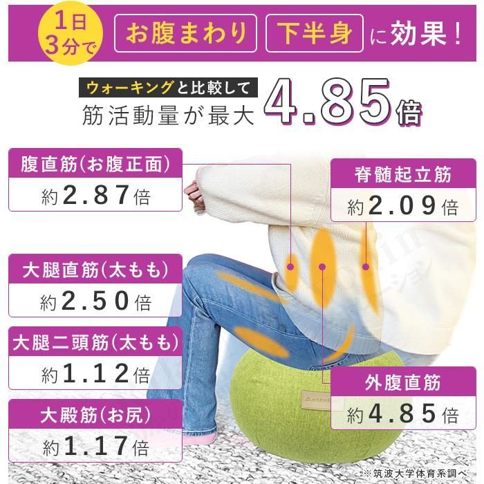 エクササイズ プフ