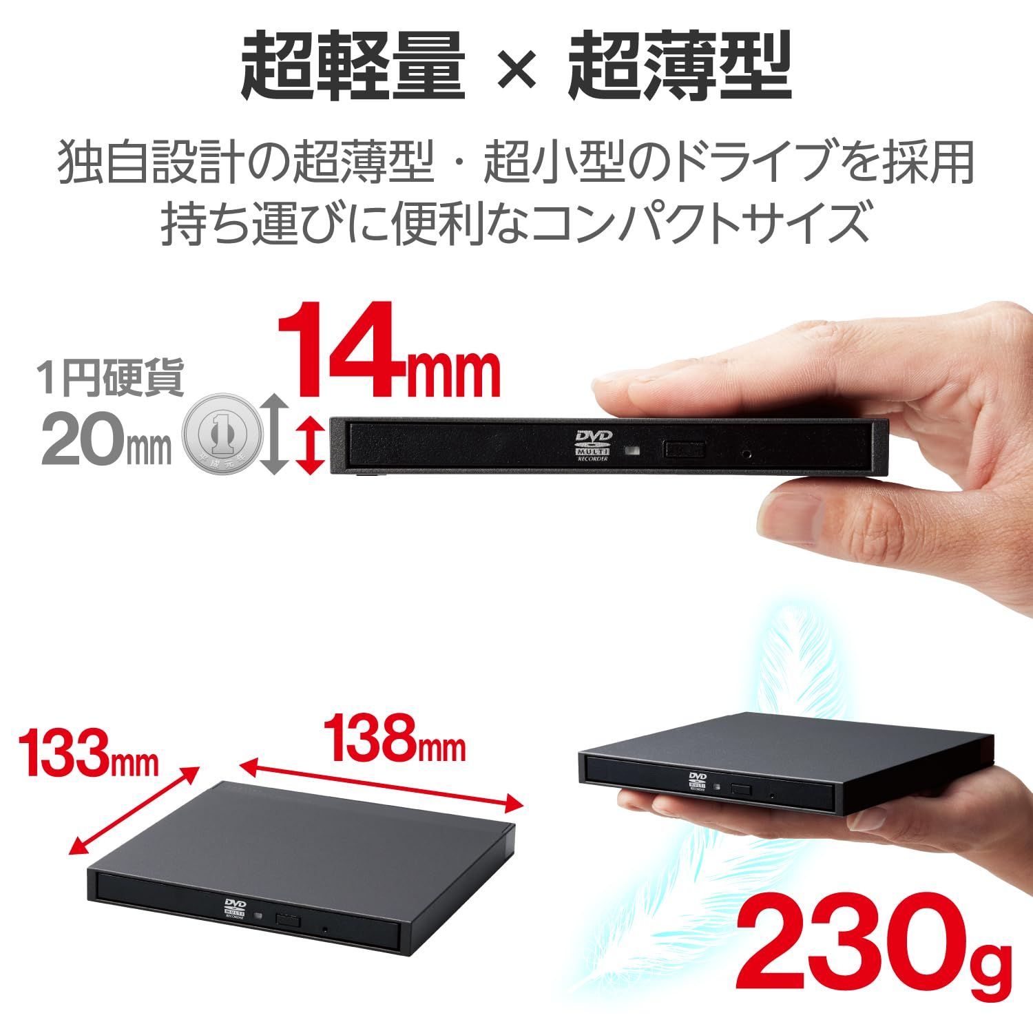 USB3.2 Gen1
