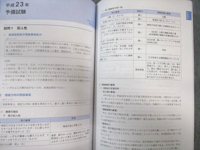 資格スクエア5期　逆算思考の司法予備合格術（フルセット） 資格スクエア 逆算思考の司法予備合格術 資格スクエア5期 逆算思考の