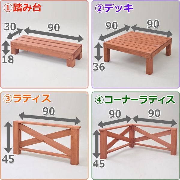 キット